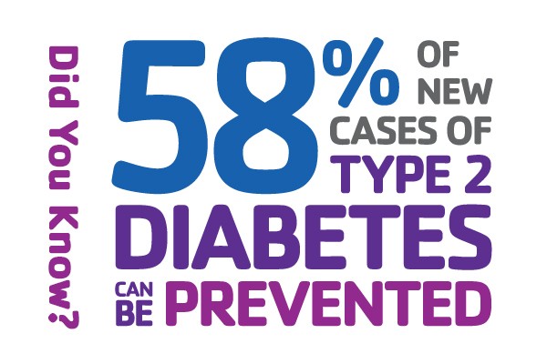 Greater Holyoke YMCA Diabetes Prevention Program